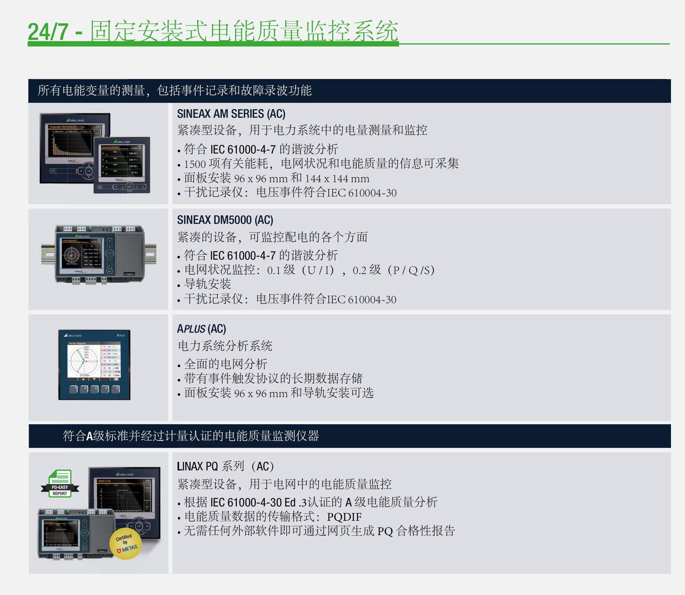德國GMC-I高美測儀電能質量監測白皮書_11 德國GMC-I高美測儀電能質量監測白皮書_11