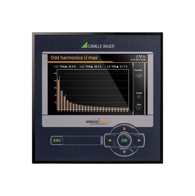 Sineax AM3000 電力系統測量分析裝置